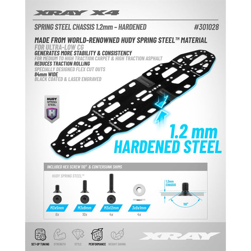 X4'26 1.2MM SPRING STEEL CHASSIS - HARDENED
