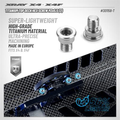 TITANIUM TOP DECK HEX SCREW M3X5.5 (2)