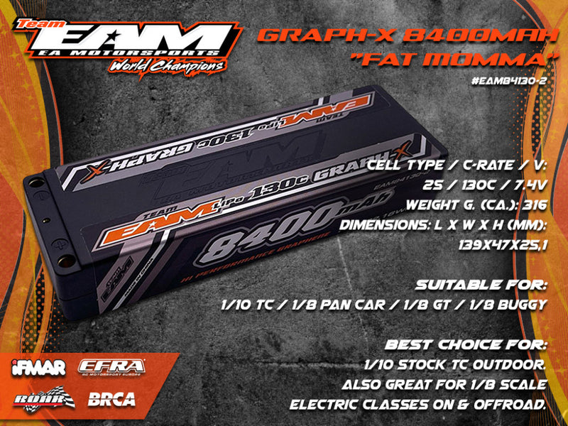 Team EAM 8400mah Fat Momma 2S Lipo 7.4v