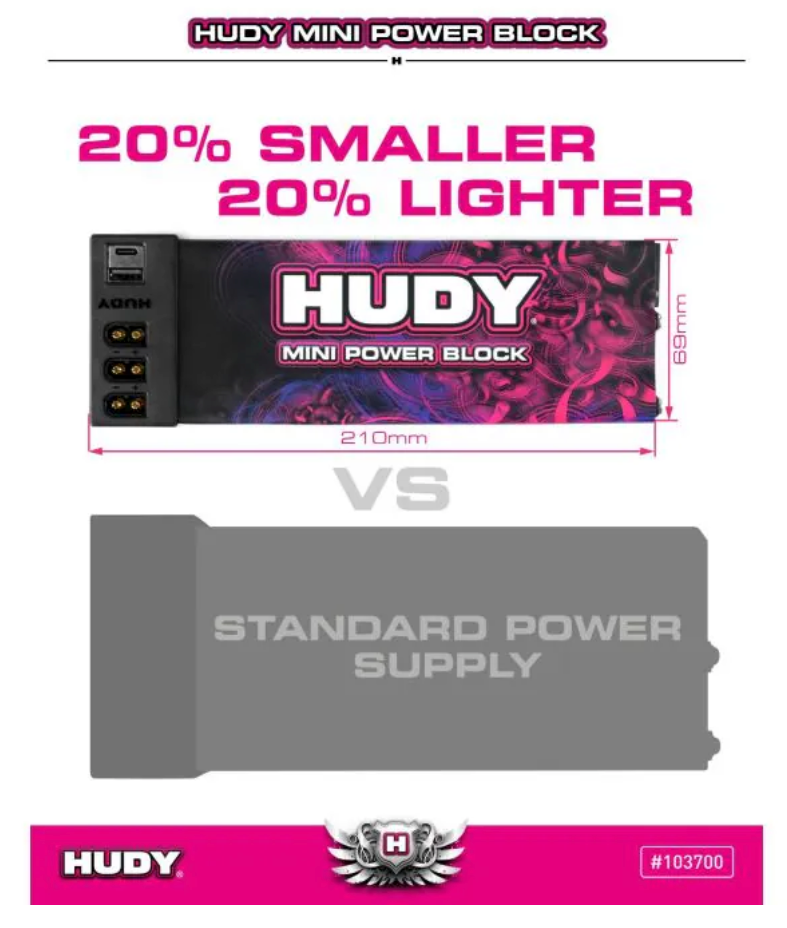 HUDY Mini Power Block Power Supply 800W / 67Amp - US Connector
