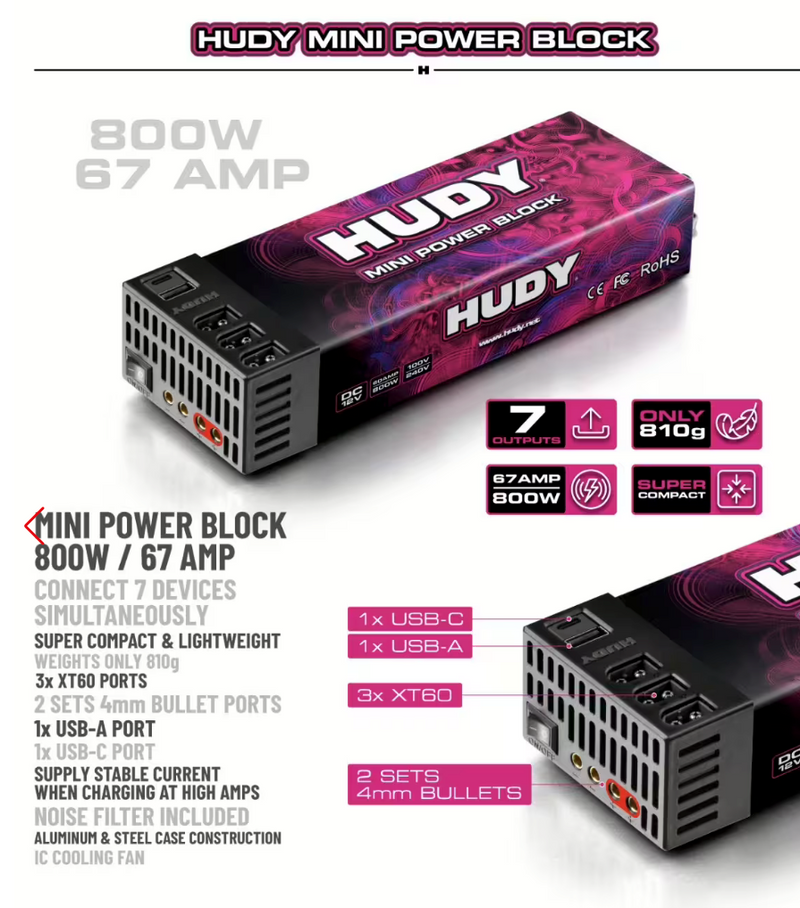 HUDY Mini Power Block Power Supply 800W / 67Amp - US Connector