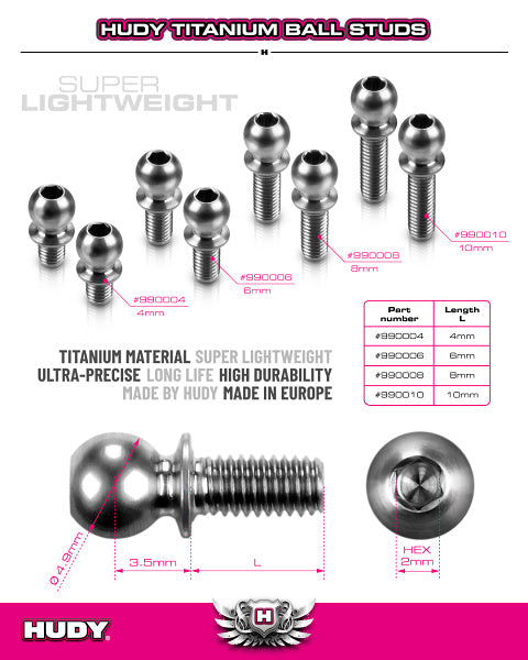HUDY TITAN BALL STUD D=4.9