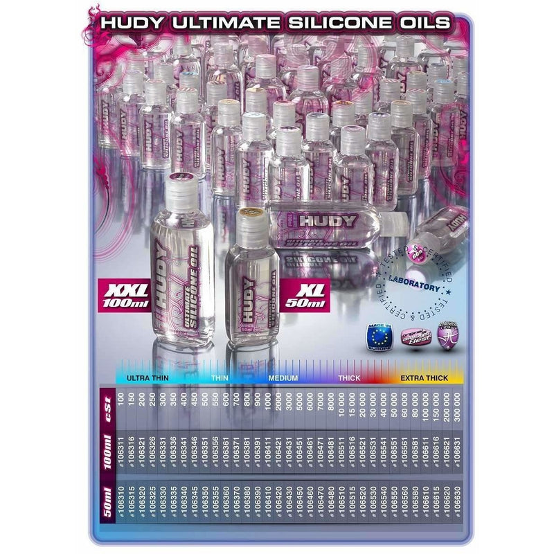 Hudy Ultimate Silicone Oil.